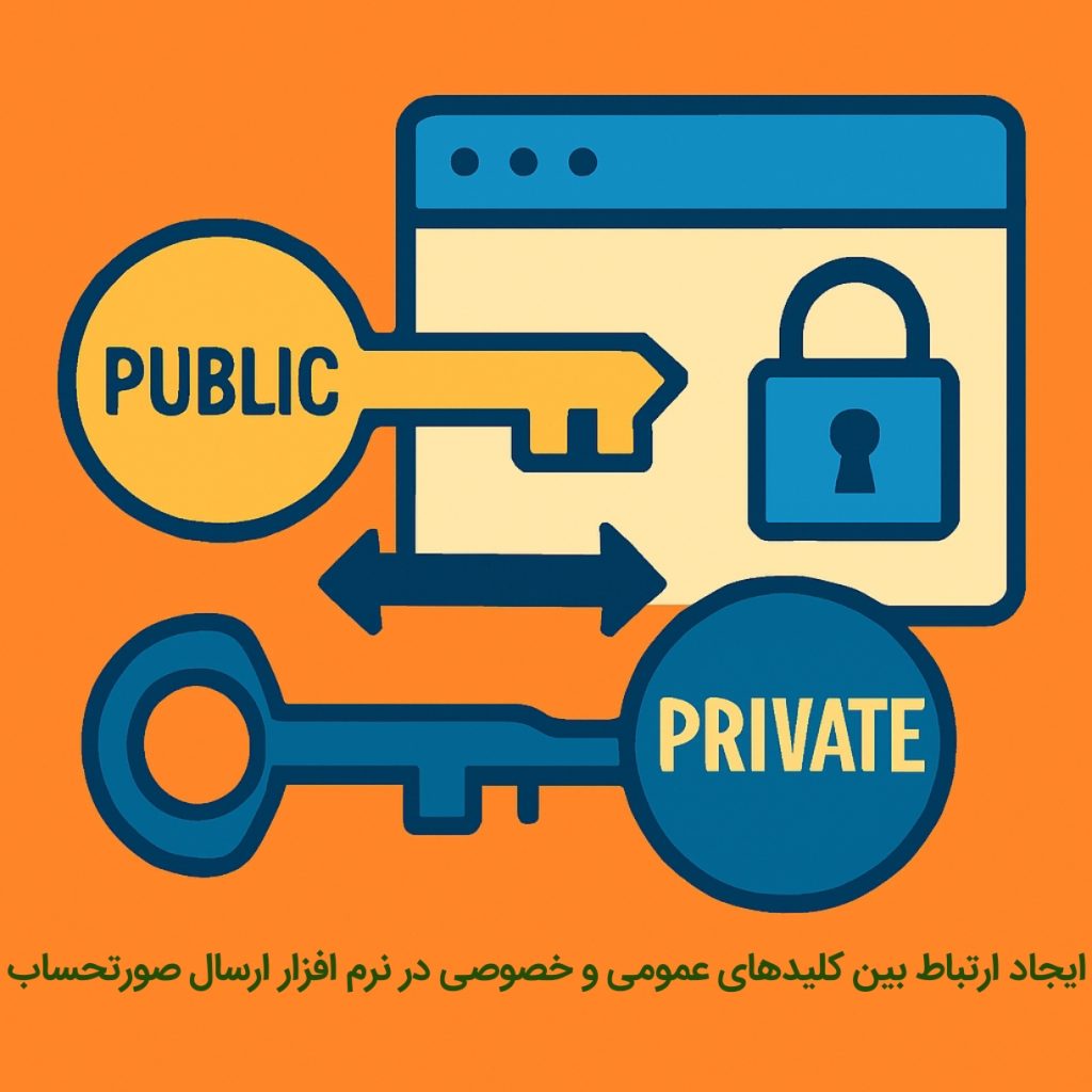 ایجاد ارتباط بین کلید های عمومی و خصوصی در نرم افزار ارسال صورتحساب